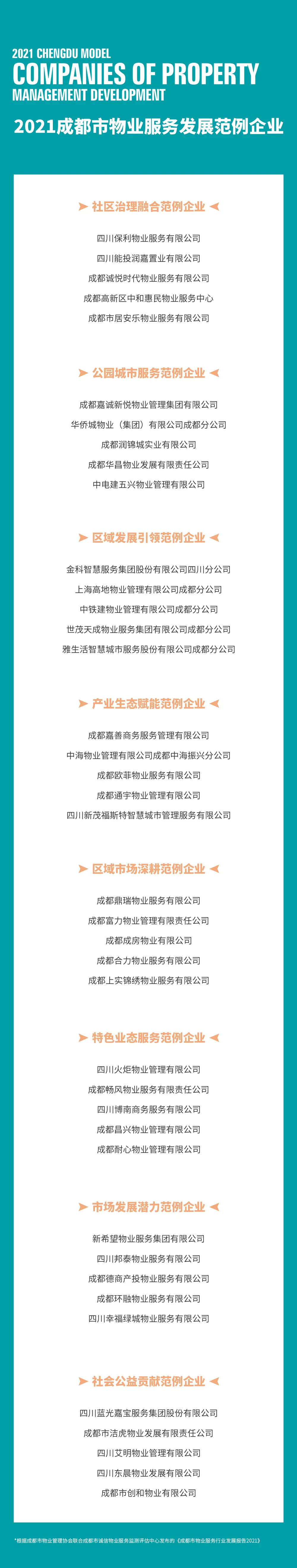 企业微信截图_16353910205734