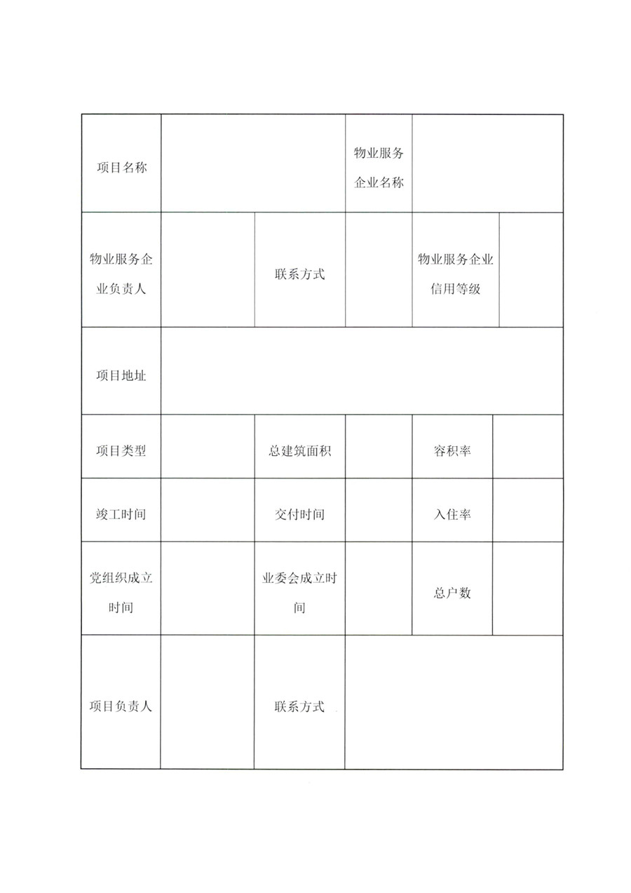 成物委发〔2021〕9号关于开展成都市“蓉城先锋·暖心物管”示范企业、示范项目（第二批）评选活动的通知-14