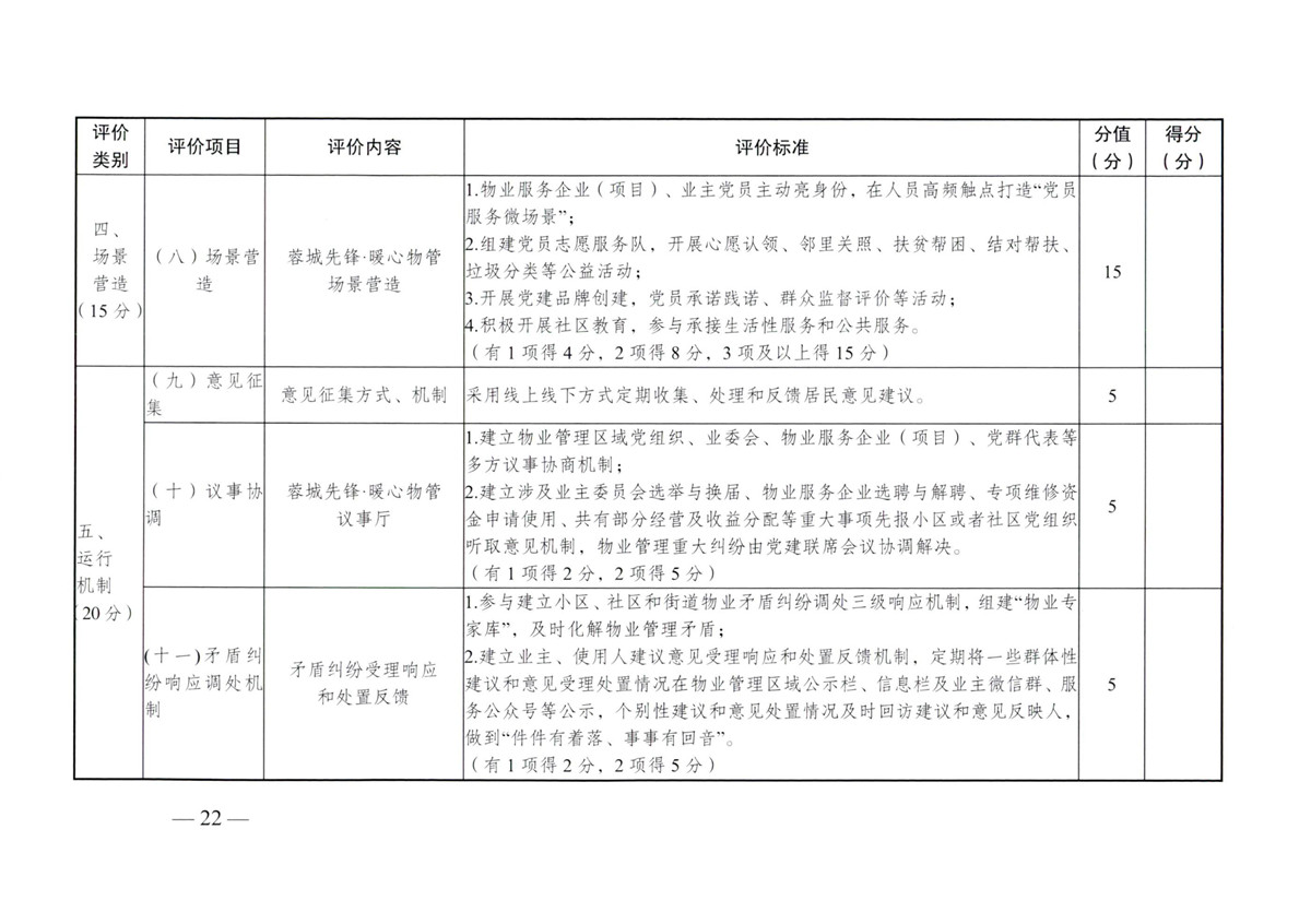 成物委发〔2021〕9号关于开展成都市“蓉城先锋·暖心物管”示范企业、示范项目（第二批）评选活动的通知-22