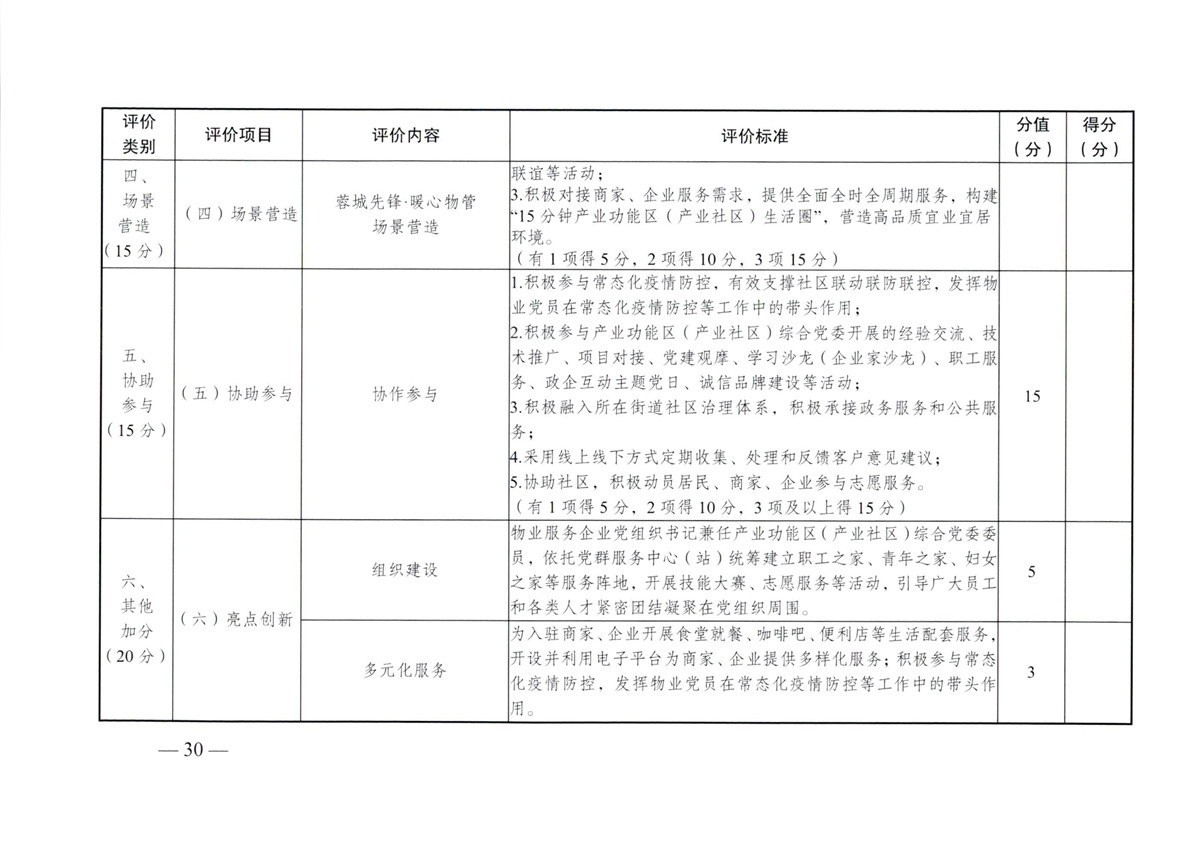 成物委发〔2021〕9号关于开展成都市“蓉城先锋·暖心物管”示范企业、示范项目（第二批）评选活动的通知-30