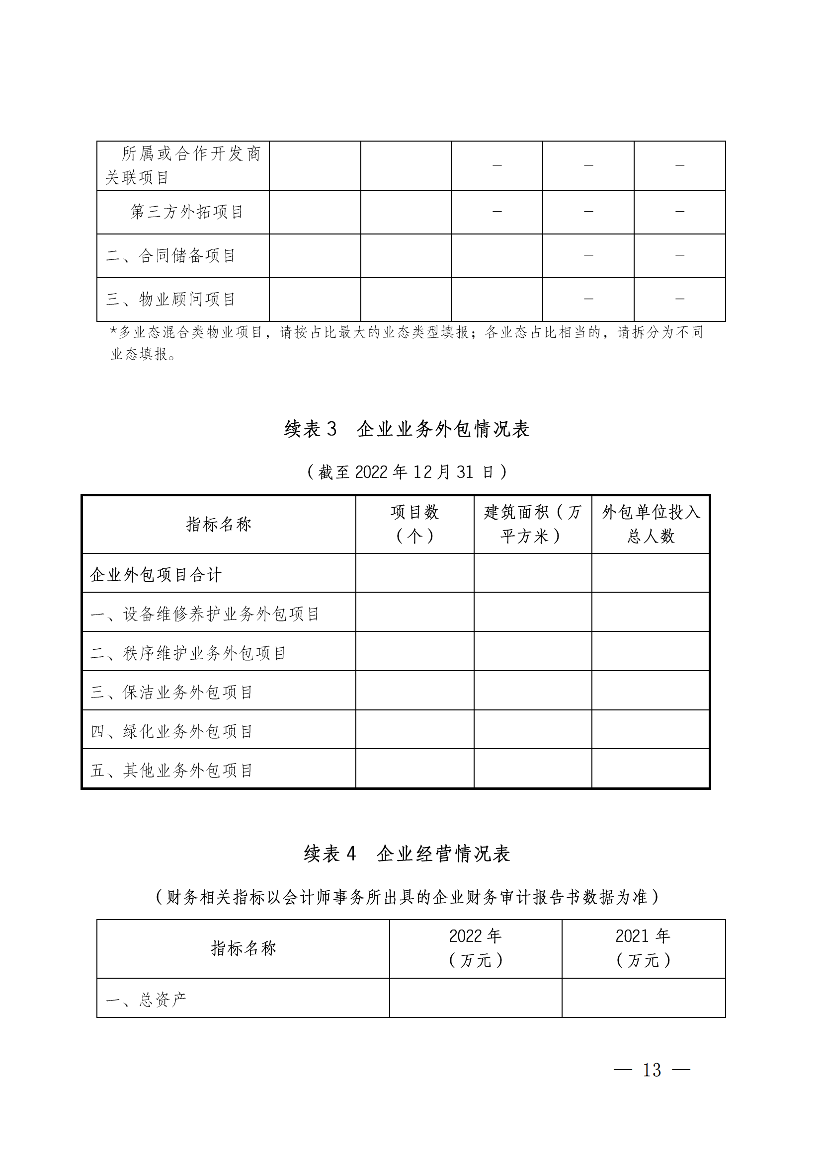 成物协发〔2023〕11号（关于开展2023年成都市物业服务行业发展报告暨企业综合实力研究数据采集的通知）_12